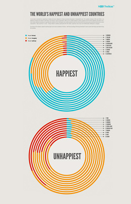 攻击网站的方法